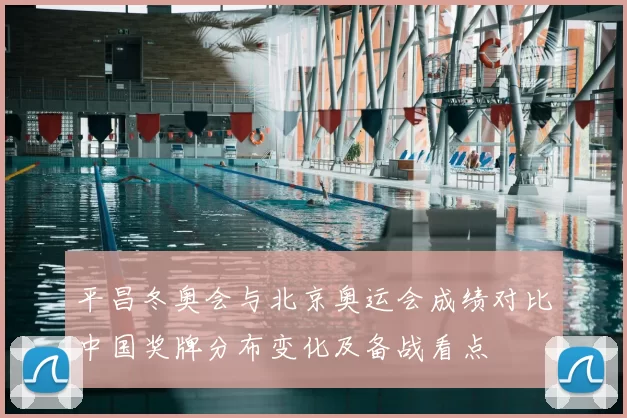 平昌冬奥会与北京奥运会成绩对比中国奖牌分布变化及备战看点